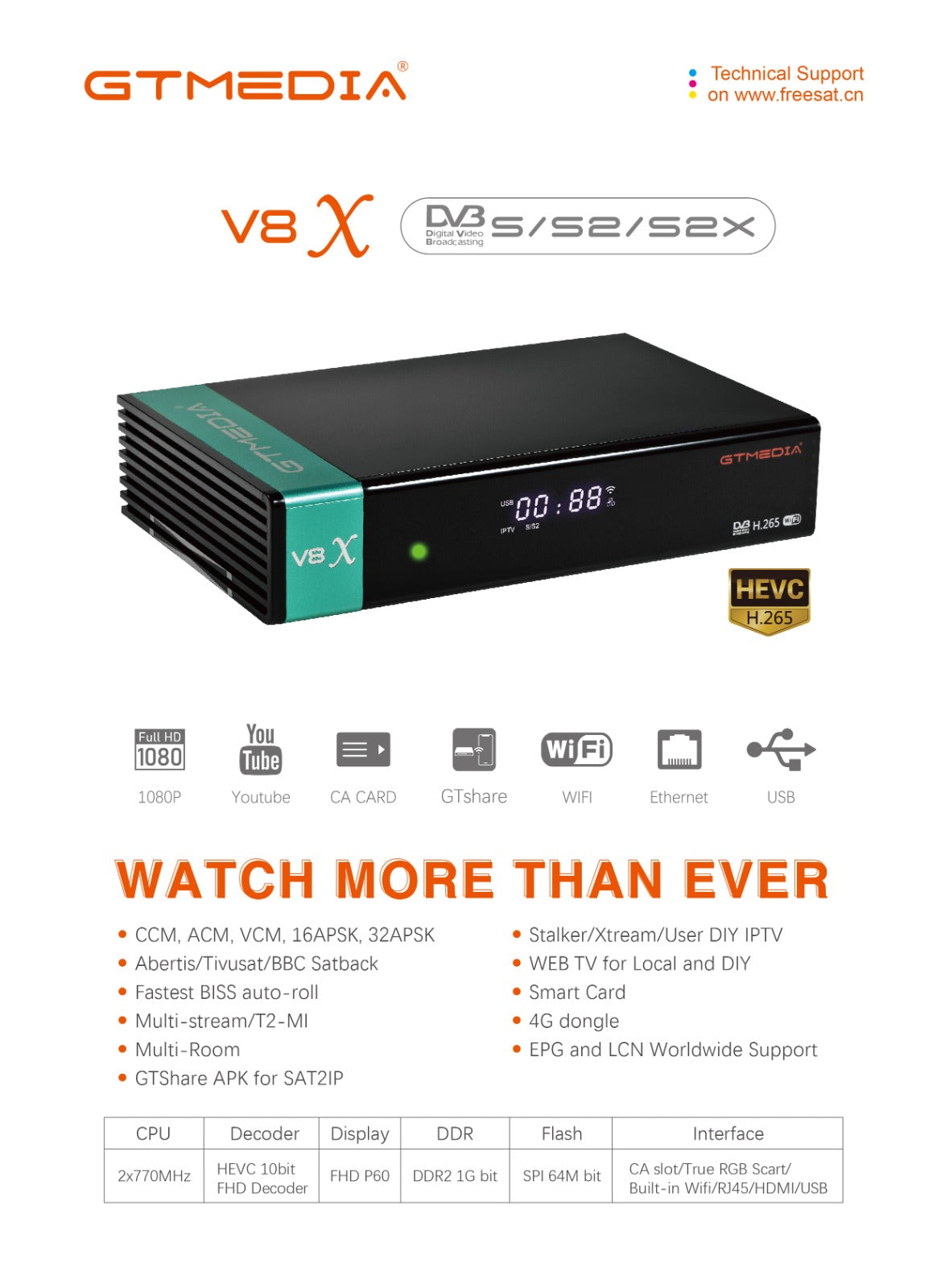 V8 X